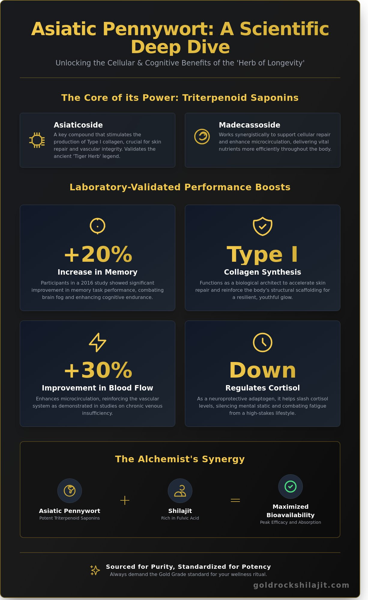 Asiatic Pennywort Benefits: The Modern Alchemist’s Guide to the Herb of Longevity