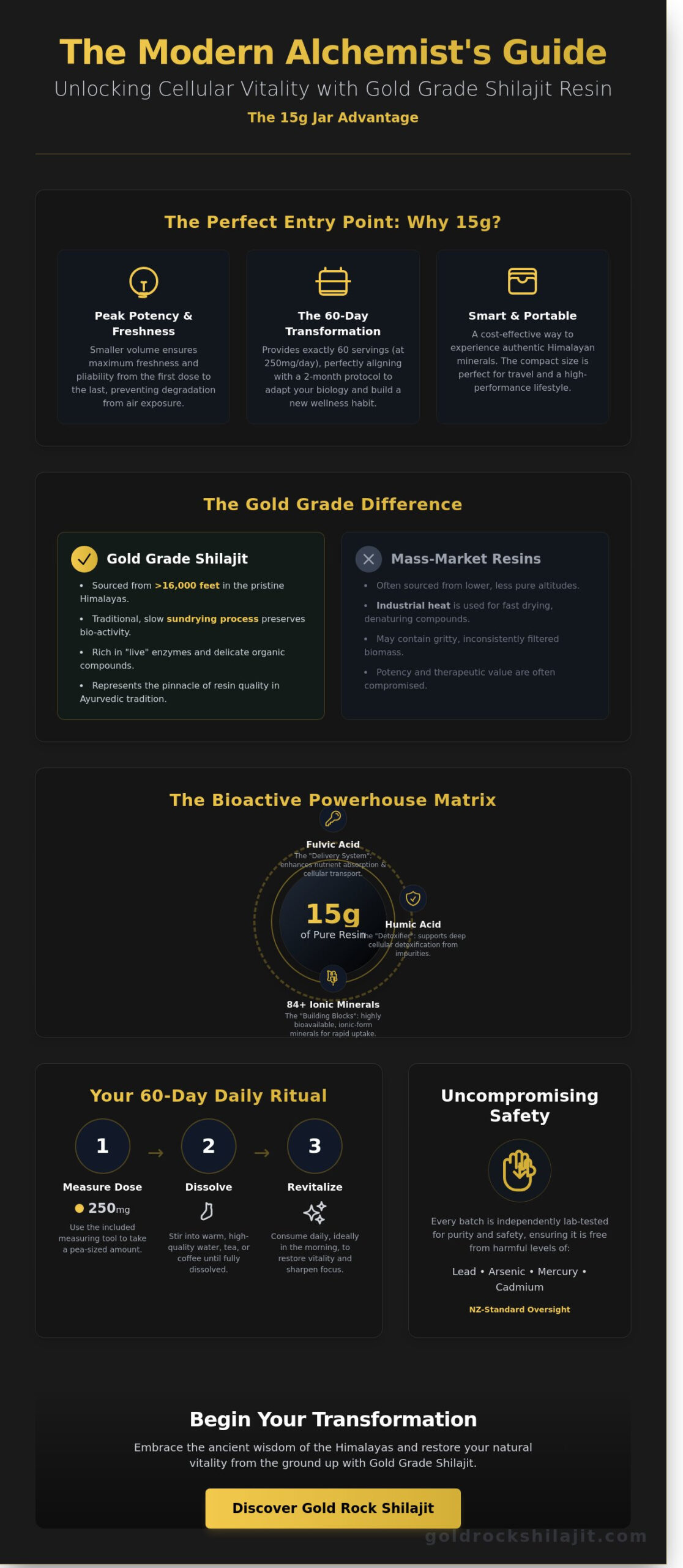 Shilajit Resin 15g: The Modern Alchemist’s Guide to Premium Himalayan Gold