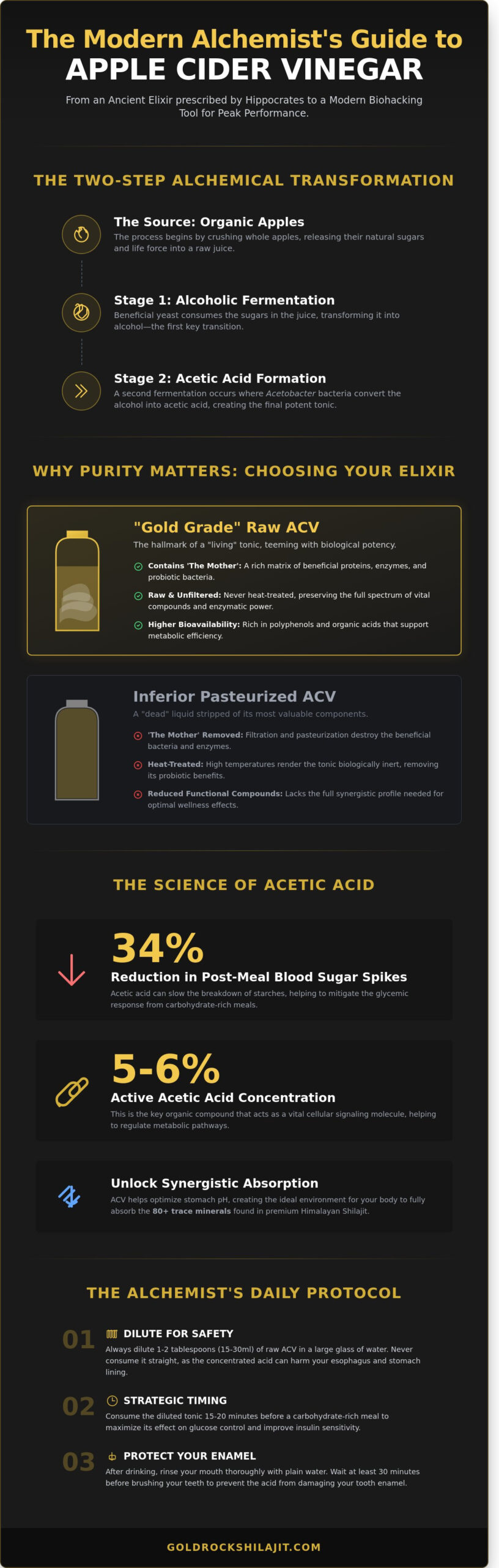 What is ACV? The Modern Alchemist’s Guide to Apple Cider Vinegar