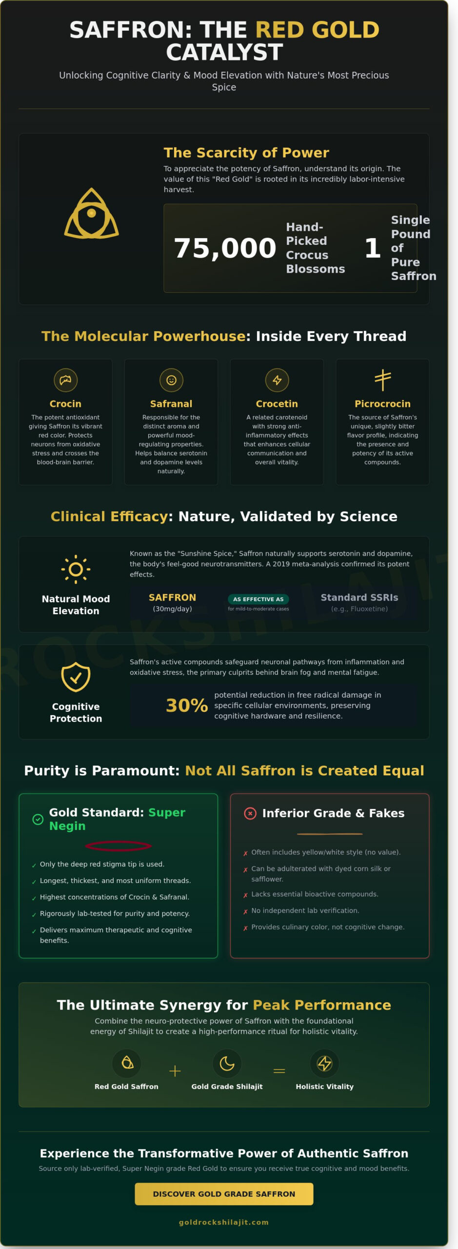 Saffron Benefits: The Modern Alchemist’s Guide to the Sunshine Spice (2026)