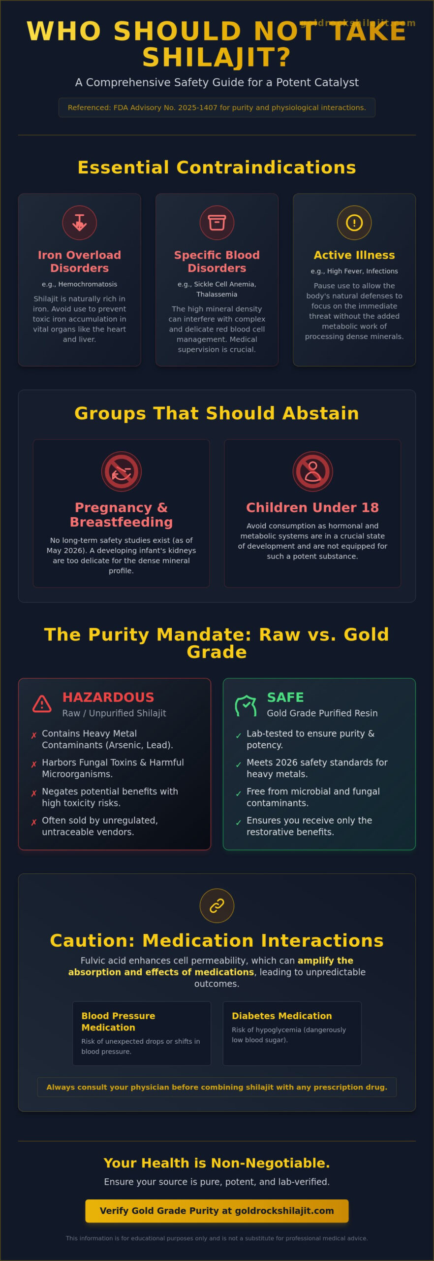 Who Should Not Take Shilajit? Essential Safety Guide and Contraindications