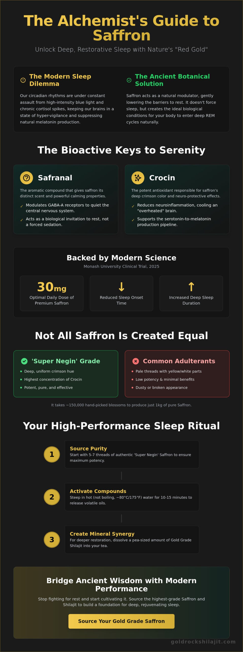 Saffron Tea Recipe for Better Sleep: The Modern Alchemist’s Bedtime Ritual